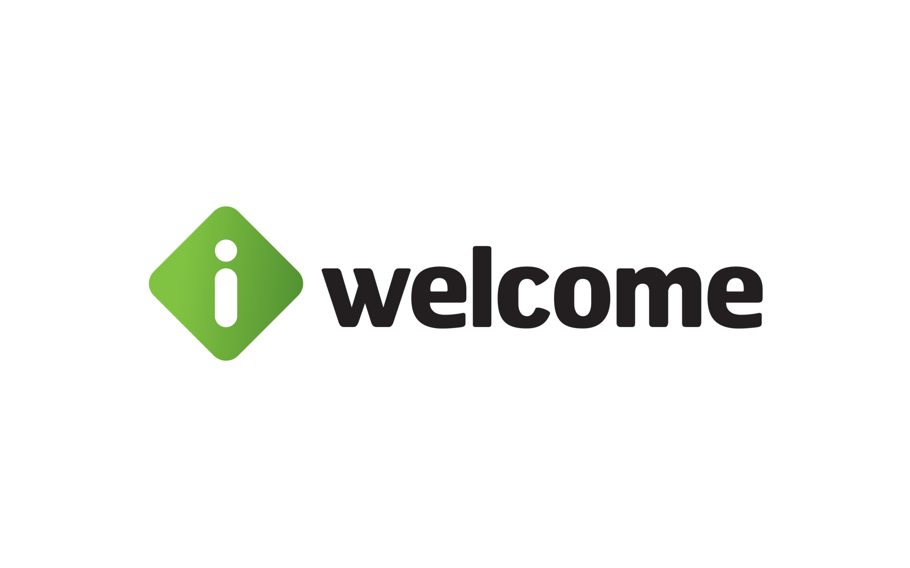 iWelcome